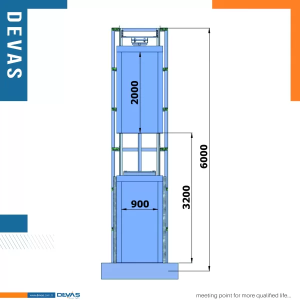 devas yük platformu
